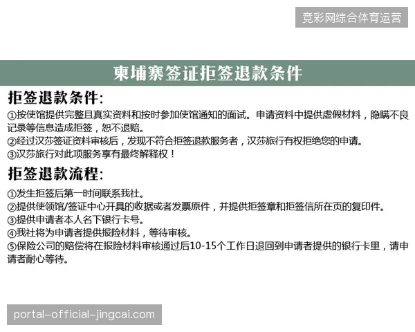 世界杯旅游保险理赔逻辑变迁：心电监测数据从参考项转为必要存证